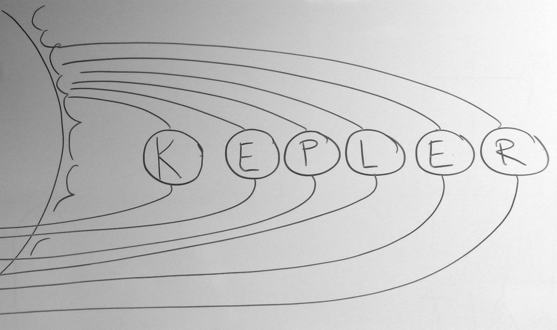 Kepler-logo